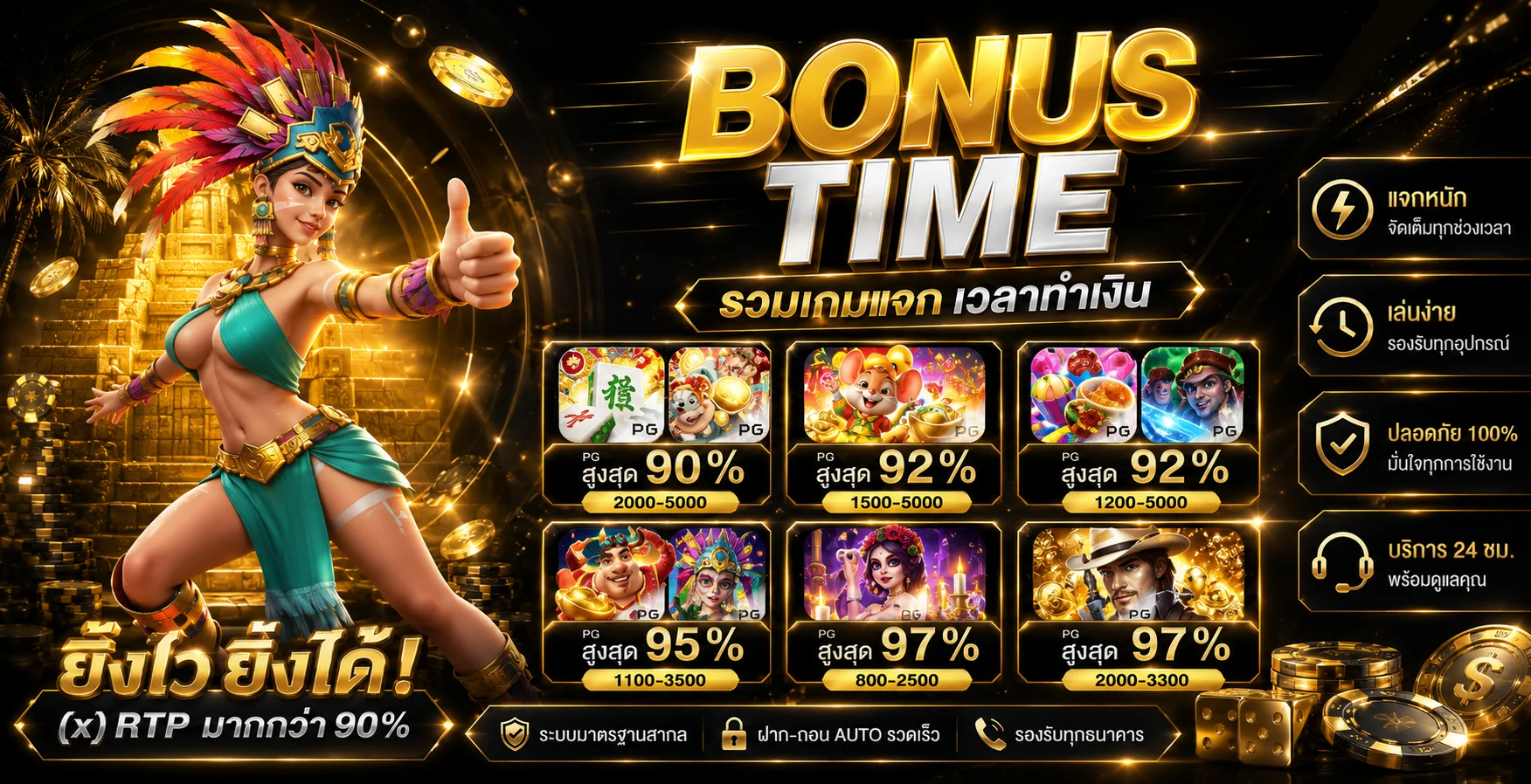 หน้าเข้าสู่ระบบ luckyall99 ล็อกอินด้วยเบอร์โทรและรหัสผ่าน ปลอดภัย SSL
